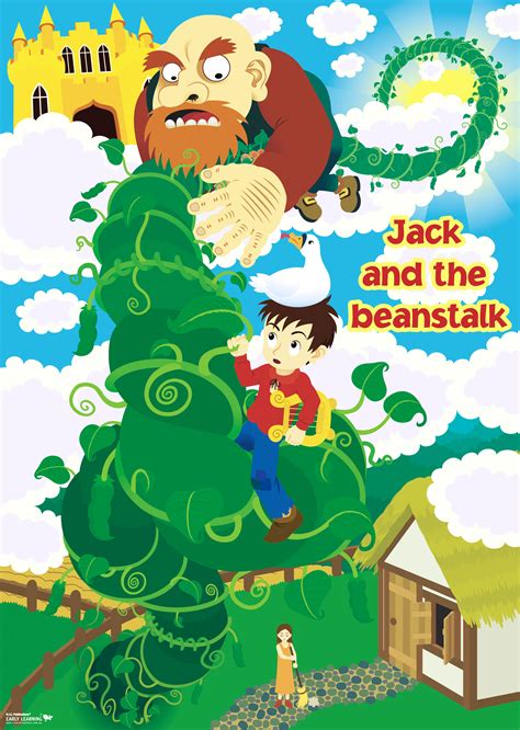 Comparing Different Versions of Jack and the Witch